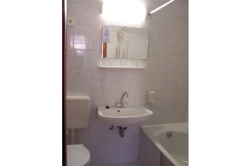 Węgry Hotel Budapeszt / Budapest, Zewnątrz