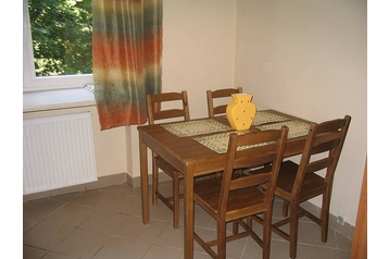 Poola Byt Krakov / Kraków, Eksterjöör