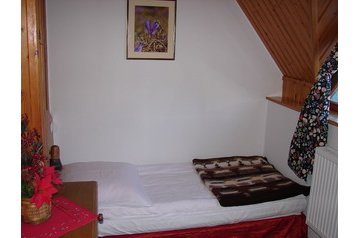 Polen Byt Zakopane, Eksteriør