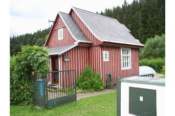 Tšehhi Vabariik Chata Rudník, Eksterjöör