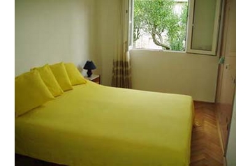 Croaţia Chata Supetar, Exteriorul