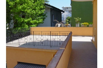 Itálie Privát Riccione, Exteriér