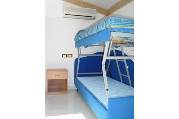 Itálie Privát Riccione, Exteriér