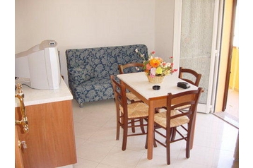 Itálie Privát Riccione, Exteriér