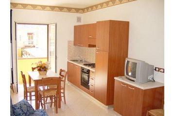 Itálie Privát Riccione, Exteriér