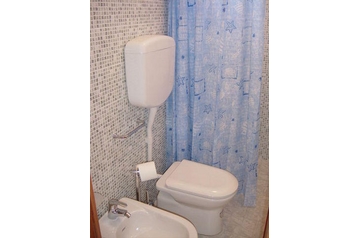 Itálie Privát Riccione, Exteriér