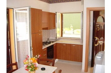 Itálie Privát Riccione, Exteriér