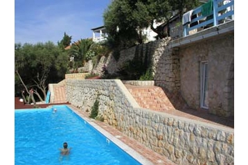 Hrvatska Penzión Potočnica, Eksterijer