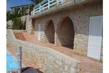 Hrvatska Penzión Potočnica, Eksterijer