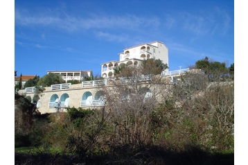 Hrvatska Penzión Potočnica, Eksterijer