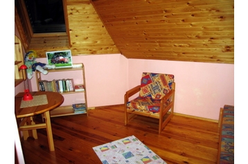 Pologne Chata Rakowo, Extérieur