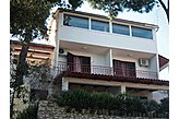 Privat Okrug Donji Kroatia