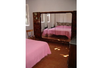 Iталiя Byt Riccione, Екстер'єр