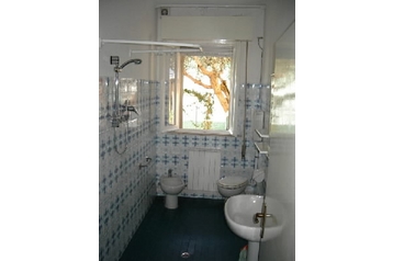 Iталiя Byt Riccione, Екстер'єр