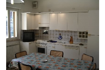 Iталiя Byt Riccione, Екстер'єр