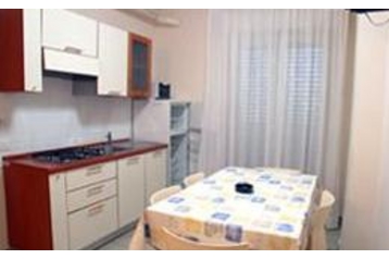 Taliansko Privát Riccione, Exteriér