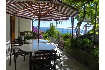 Fizetővendéglátó-hely Duće 2