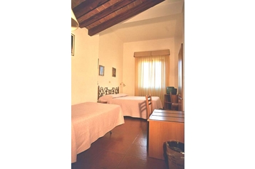 Italia Hotel Firenze, Esterno