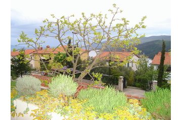 Chorvatsko Privát Rabac, Exteriér