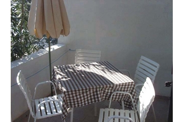 Kroatia Privát Dingač, Eksteriør