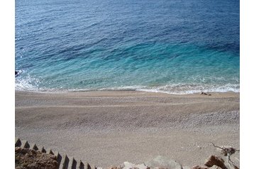 Kroatia Privát Dingač, Eksteriør