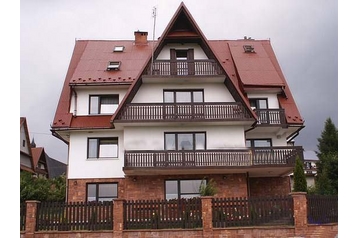 Polonia Penzión Kluszkowce, Exterior