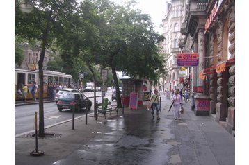 Hungría Byt Budapest, Exterior