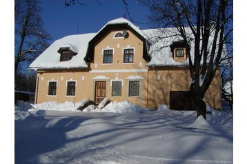 Czechy Chata Jindřichovice, Zewnątrz