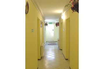 Polonia Penzión Chłapowo, Esterno