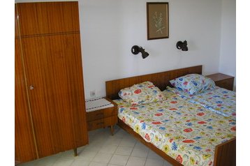 Apartman Žaborić 2