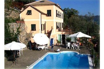 Taliansko Penzión Recco, Exteriér