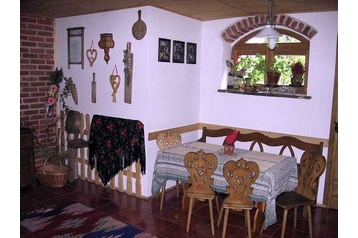 Polen Chata Zakopane, Eksteriør