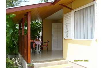 Ungarn Chata Buzsák, Eksteriør