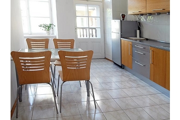 Poljska Byt Krakov / Kraków, Eksterijer