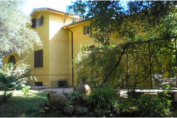 Italia Penzión Capena, Exteriorul