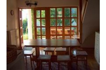 Hungary Chata Csopak, Exterior