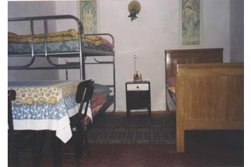 Cehia Chata Žampach, Exteriorul