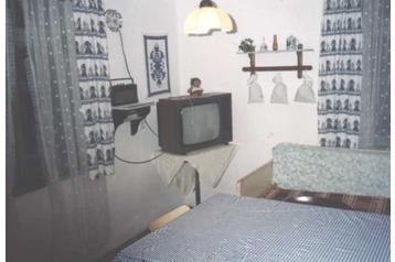 Cehia Chata Žampach, Exteriorul