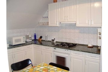 Угорщина Byt Balatonboglár, Екстер'єр