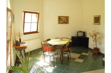 Tchéquie Chata Rynholec, Extérieur