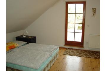 Tsjechië Chata Rynholec, Exterieur