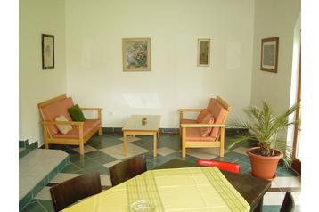 Tsjechië Chata Rynholec, Exterieur