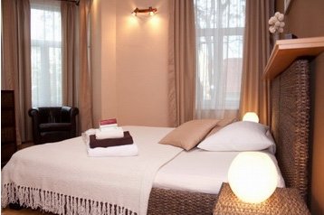 Словаччина Hotel Кошицi / Košice, Екстер'єр