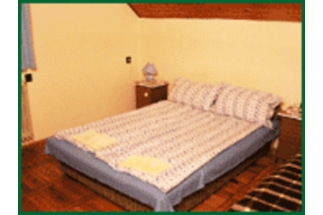 Ungarn Penzión Budapest, Eksteriør