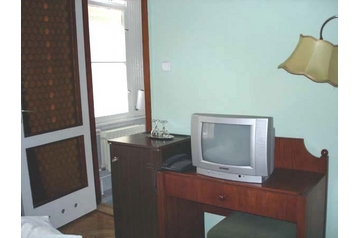 Ungari Hotel Budapest, Eksterjöör