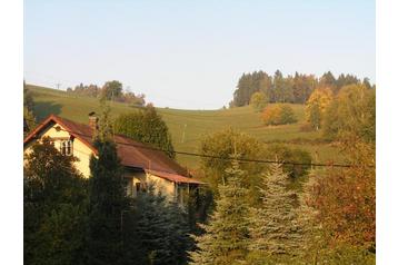 Tšehhi Vabariik Chata Plavy, Eksterjöör