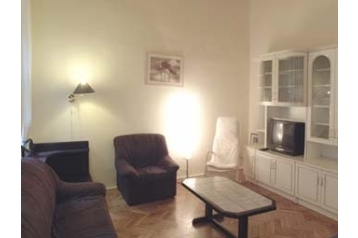 Ungaria Byt Budapesta / Budapest, Exteriorul