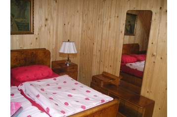 Slovakija Chata Beňuš, Eksterjeras