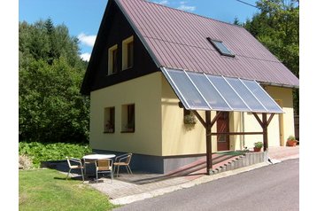 Czech Republic Chata Desná, Exterior