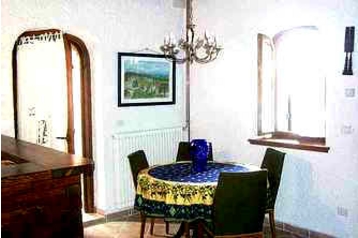 Italy Chata Casan, Exterior